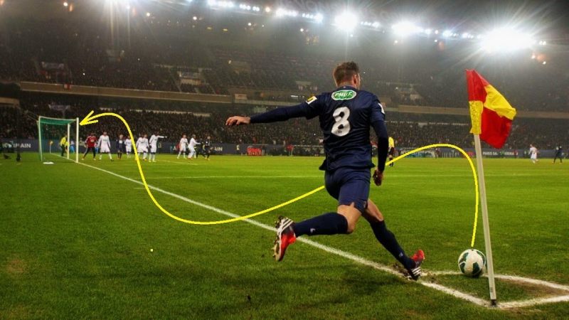 วิเคราะห์แนวทางการโจมตีริมเส้นคือเทคนิคเด็ดของการจับทาง เดิมพันมุมลูกเตะมุม ให้ได้ผล